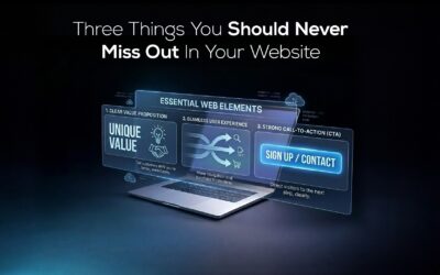 Three Things You Should Never Miss Out In Your Website
